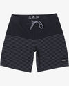 Boardshorts RVCA CURREN Black